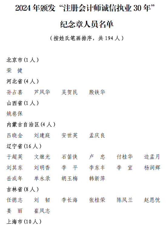 中注协:颁发注会诚信执业30年纪念章人员名单