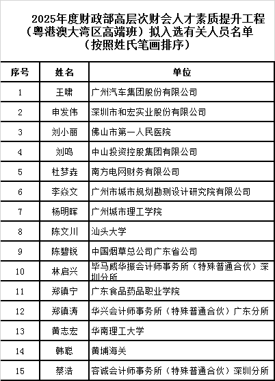 高层次财会人才粤港澳大湾区高端班名单公示