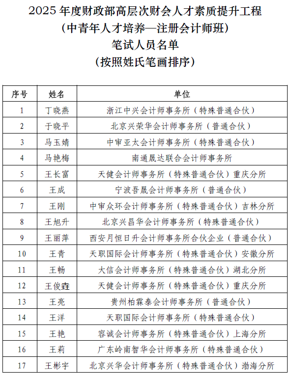 财政部高层次中青年注会班笔试人员名单公布