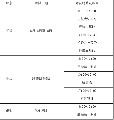 2026年度全国会计资格考试考务日程公布